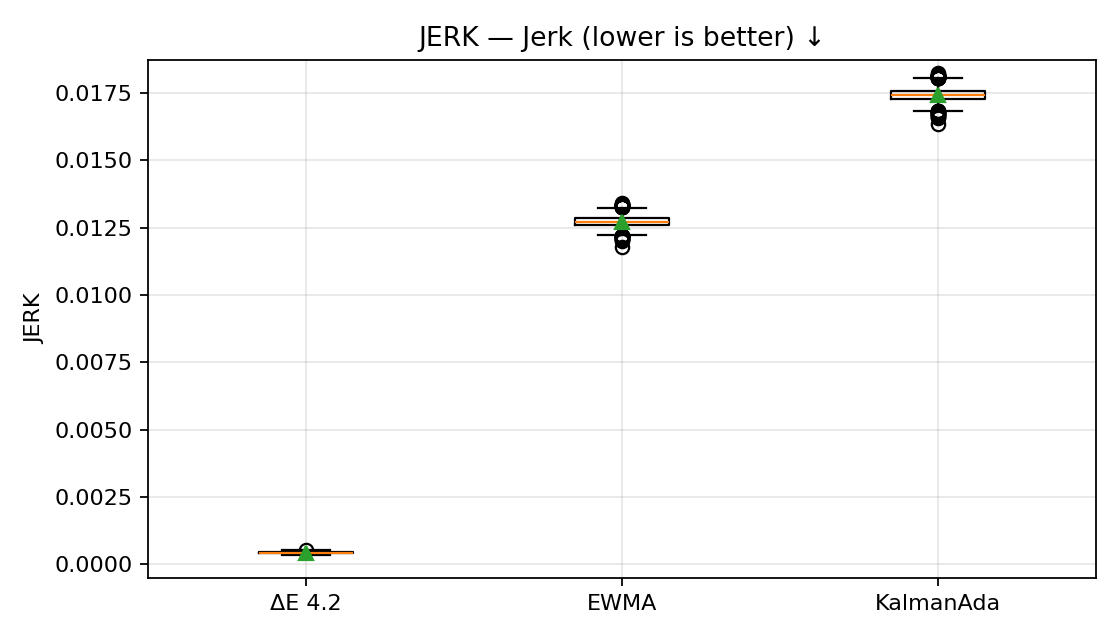 Figure 1 placeholder