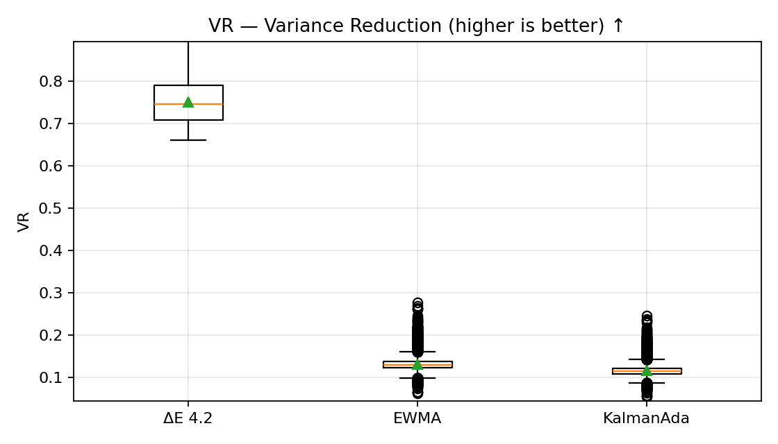 Figure 2 placeholder